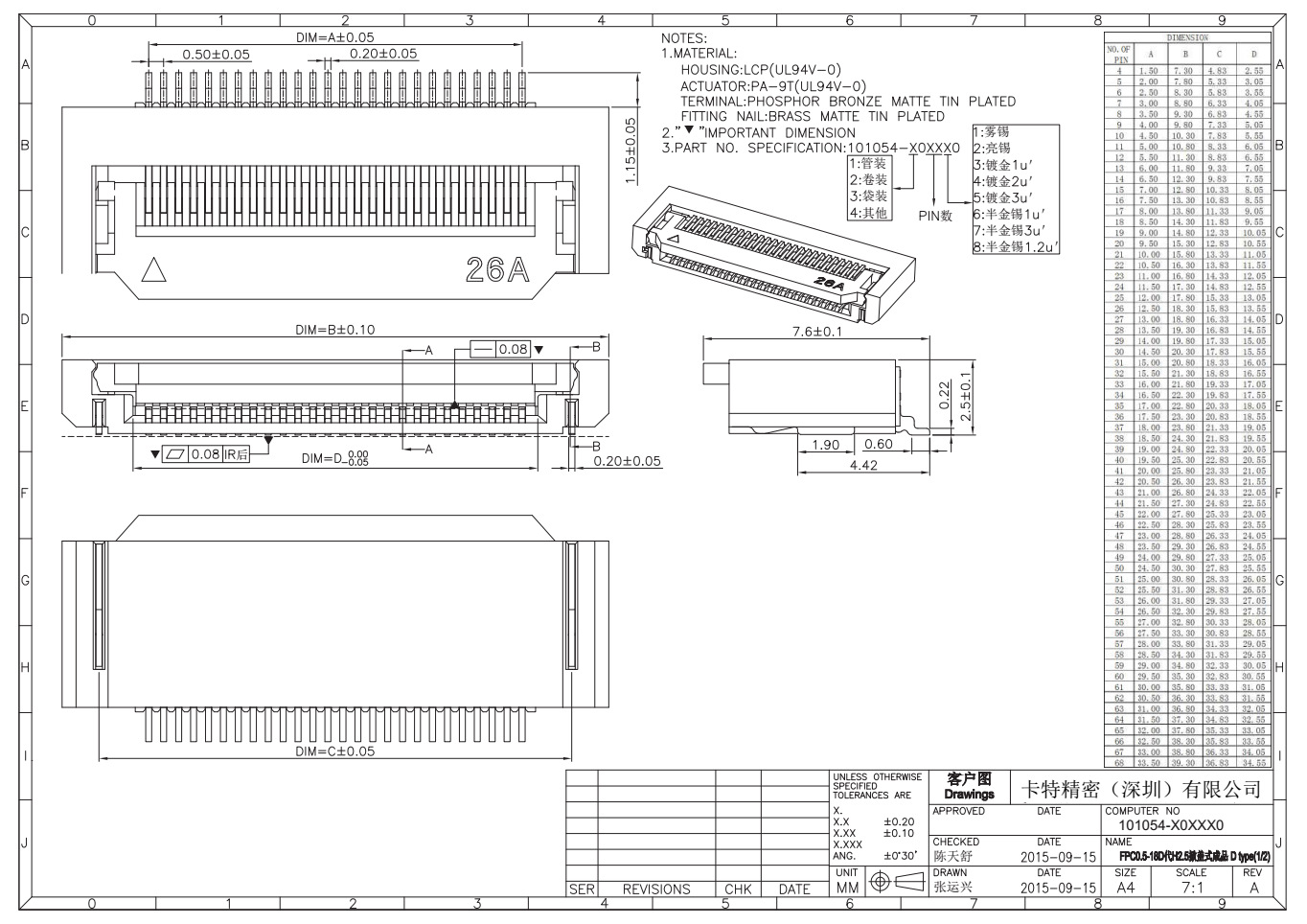 替代TF31-10S-0.5SH(800) TF31-12S-0.5SH(800) TF31-14S-0.5SH